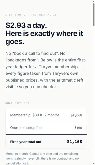 The arithmetic